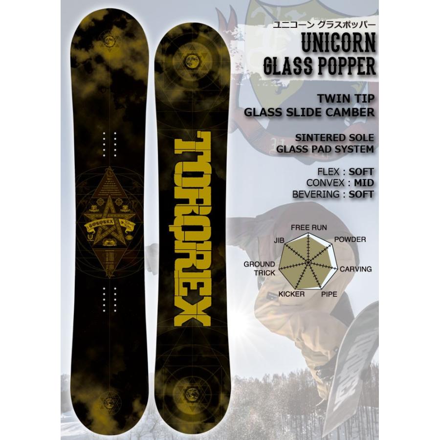 18-19 TORQREX トルクレックス UNICORN GLASS POPPER ユニコーン 18-19 TORQREX トルクレックス UNICORN GLASS POPPER ユニコーン