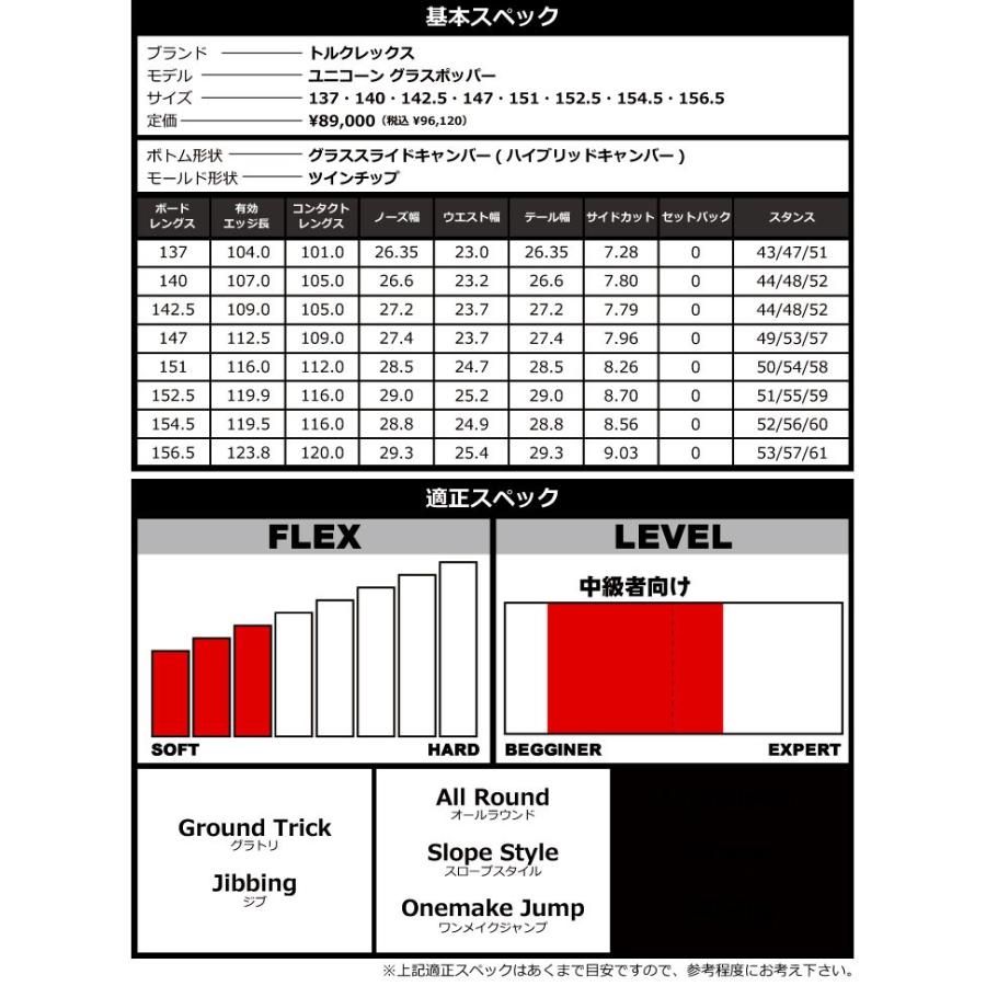 18-19 TORQREX トルクレックス UNICORN GLASS POPPER ユニコーン 18-19 TORQREX トルクレックス UNICORN GLASS POPPER ユニコーン