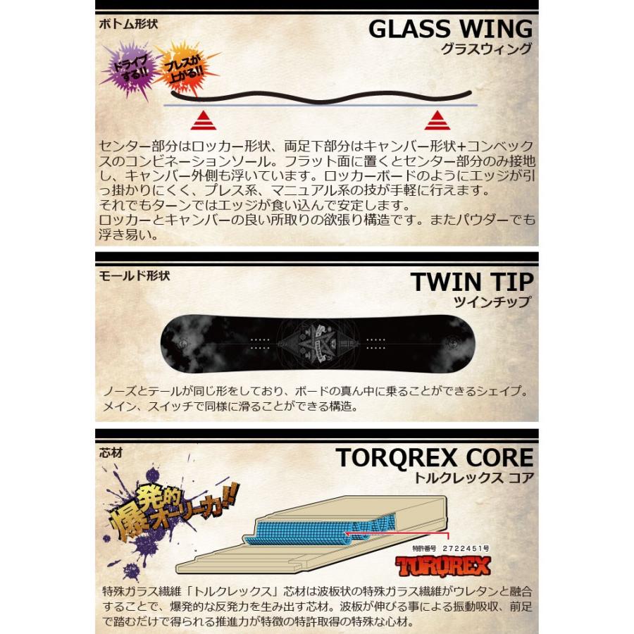 18-19 TORQREX トルクレックス UNICORN GLASS WING ユニコーン 18-19 TORQREX トルクレックス UNICORN GLASS WING ユニコーン