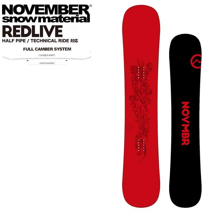 20-21 NOVEMBER ノベンバー ノーベンバー REDLIVE レッドライブ 20-21 NOVEMBER ノベンバー ノーベンバー REDLIVE レッドライブ