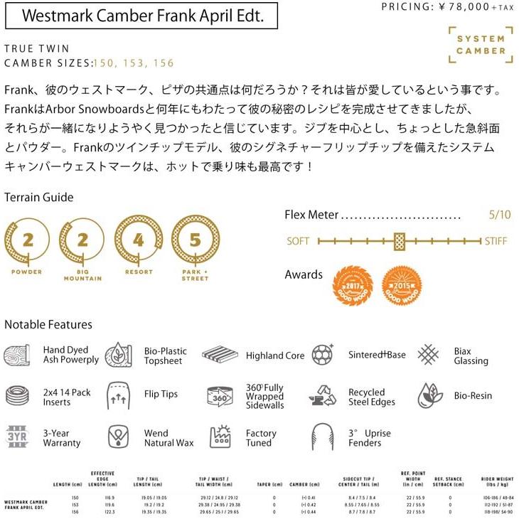 [即日発送] 21-22 ARBOR WESTMARK FRANK APRIL EDT. 【IQ9243826053】(33462円)