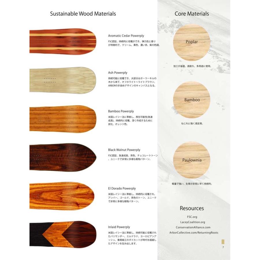 [即日発送] 21-22 ARBOR WESTMARK FRANK APRIL EDT. 【IQ9243826053】(33462円)