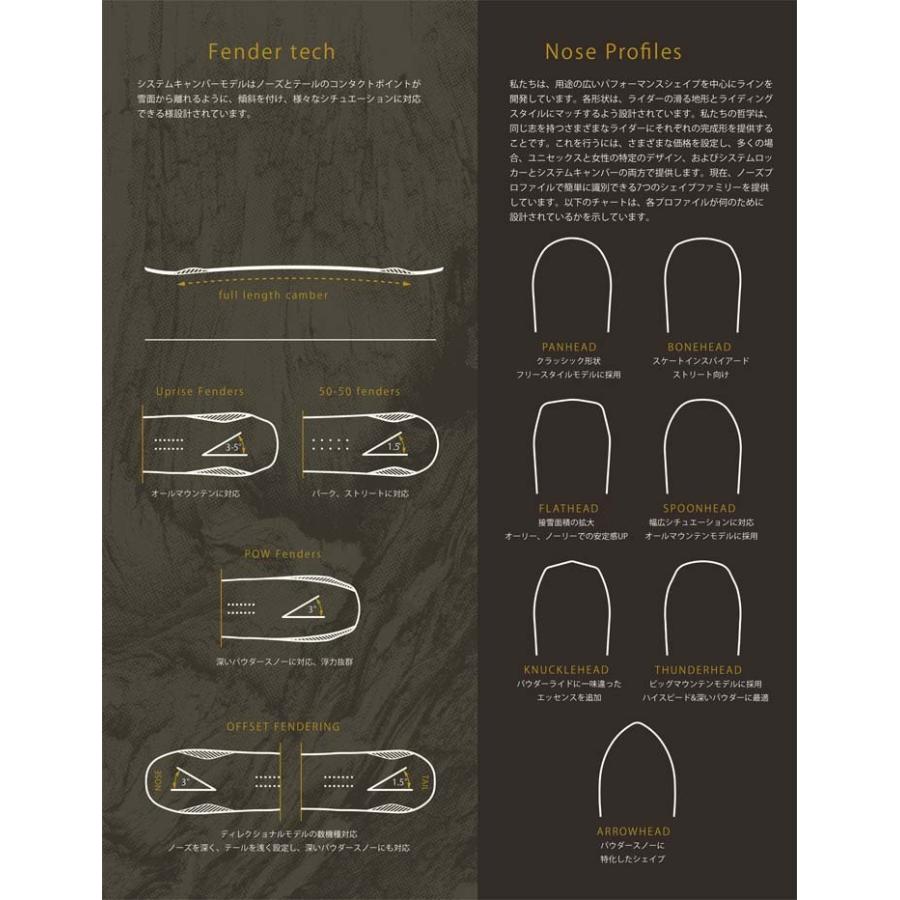 [即日発送] 21-22 ARBOR WESTMARK FRANK APRIL EDT. 【IQ9243826053】(33462円)