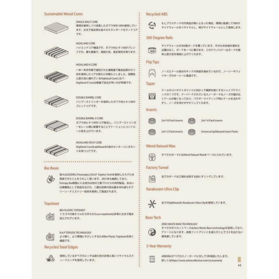 [即日発送] 21-22 ARBOR WESTMARK FRANK APRIL EDT. 【IQ9243826053】(33462円)