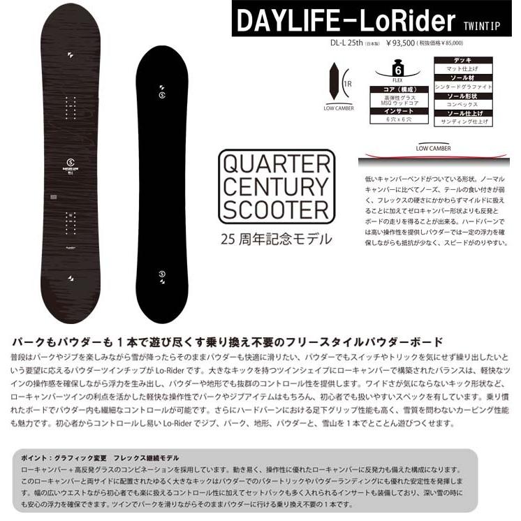 21-22 SCOOTER スクーター DAYLIFE-LoRider デイライフ 21-22 SCOOTER スクーター DAYLIFE-LoRider デイライフ
