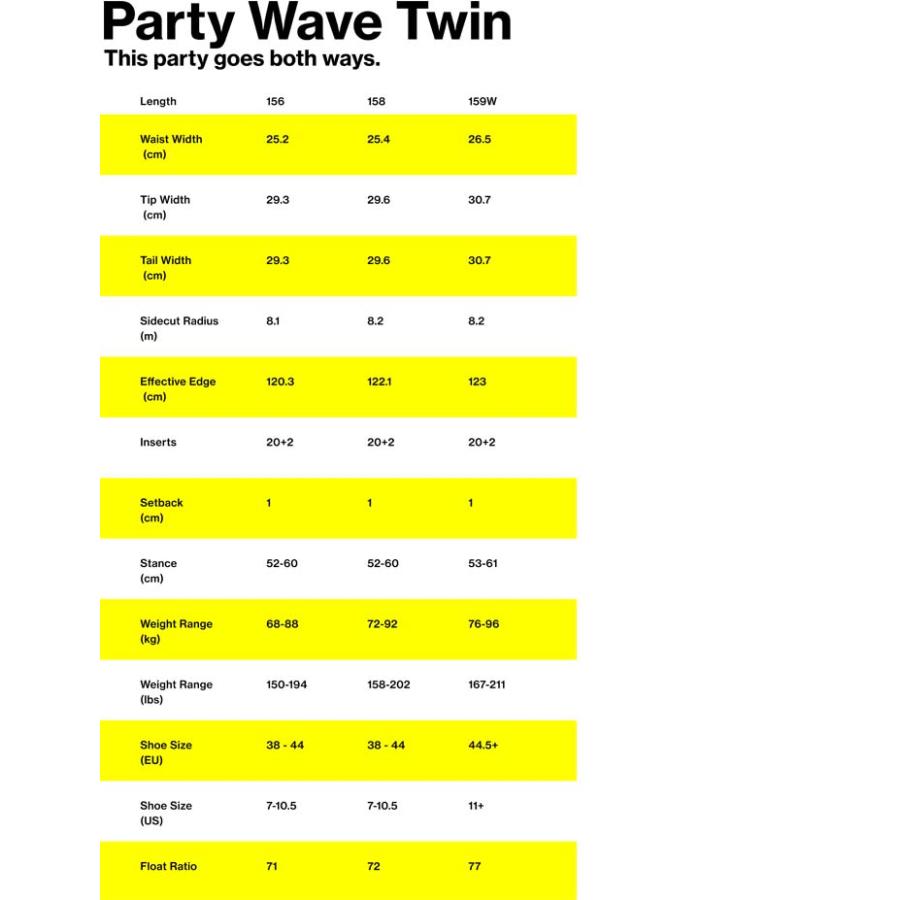 22-23 BATALEON バタレオン Party Wave Twin パーティーウエーブ 22-23 BATALEON バタレオン Party Wave Twin パーティーウエーブ