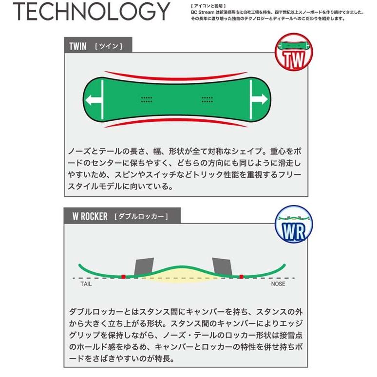 22-23 BC Stream ビーシーストリーム BRAH ブラフ 送料無料