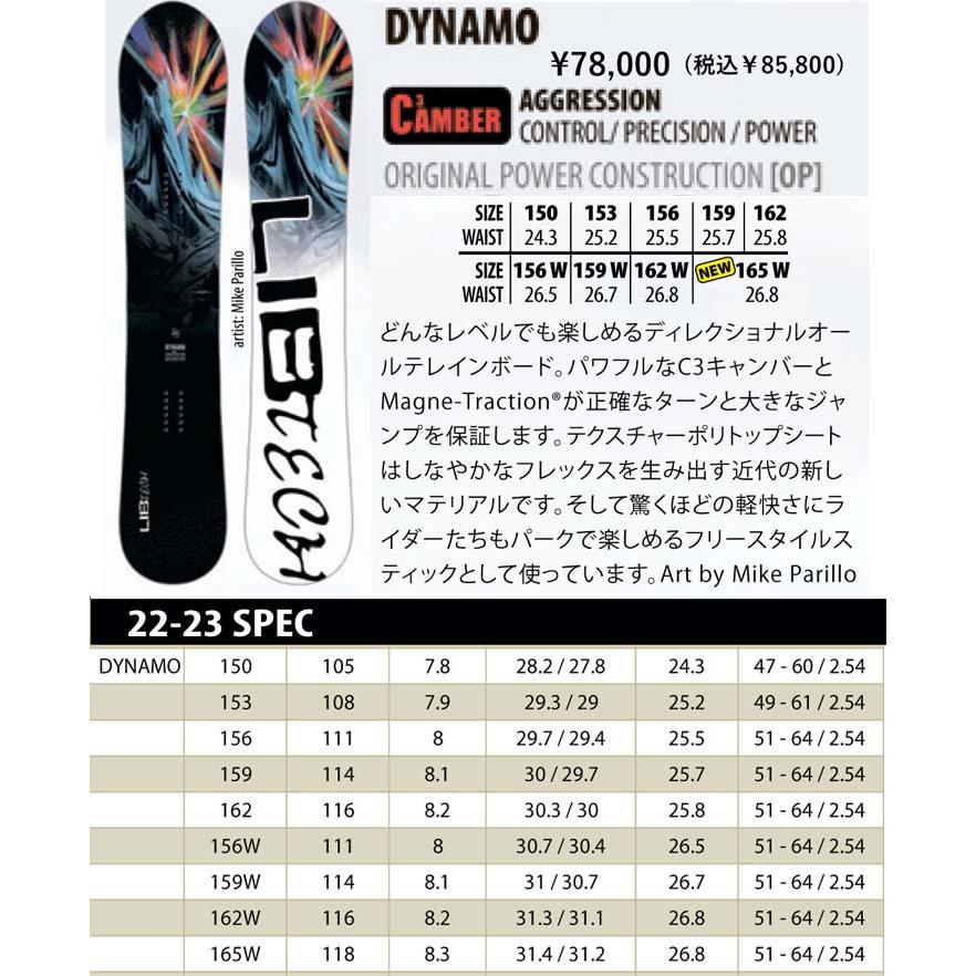 22-23 LIBTECH リブテック DYNAMO ダイナモ 送料無料 メンズ 22-23 LIBTECH リブテック DYNAMO ダイナモ 送料無料 メンズ