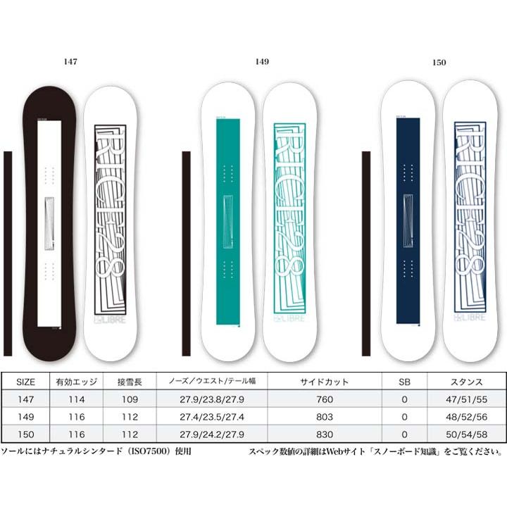 22-23 RICE28 ライス28 LIBRE M リブレエム グラトリ 送料無料 メンズ  