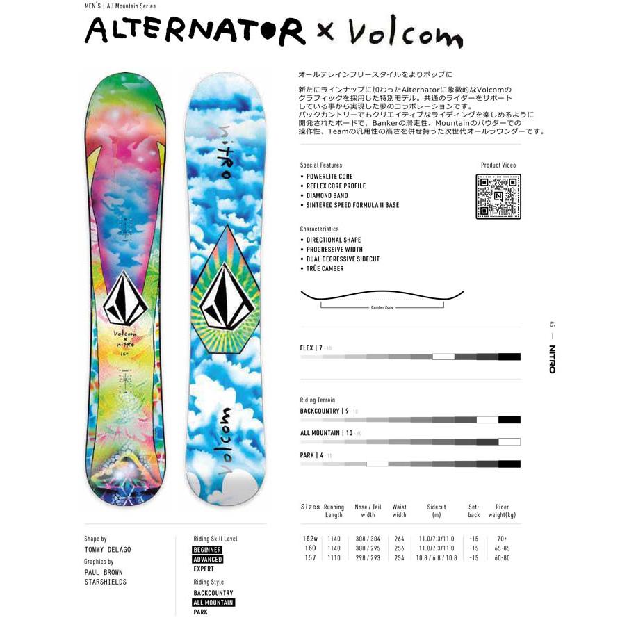 23-24 NITRO ナイトロ ALTERNATOR×VOLCOM オルタネーター ボルコム