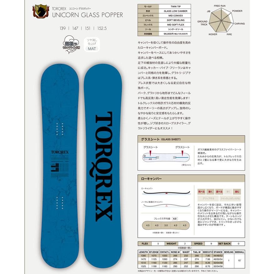 23-24 TORQREX トルクレックス UNICORN GLASS POPPER ユニコーン 23-24 TORQREX トルクレックス UNICORN GLASS POPPER ユニコーン