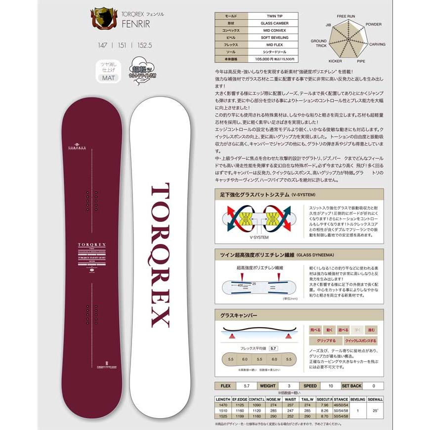 24-25 TORQREX トルクレックス FENRIR フェンリル 送料無料 オガサカ  