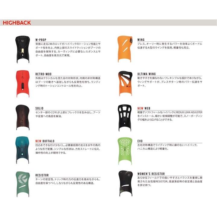 21-22 FLUX フラックス DS ディーエス グラトリ パーク 国内正規 21-22 FLUX フラックス DS ディーエス グラトリ パーク 国内正規