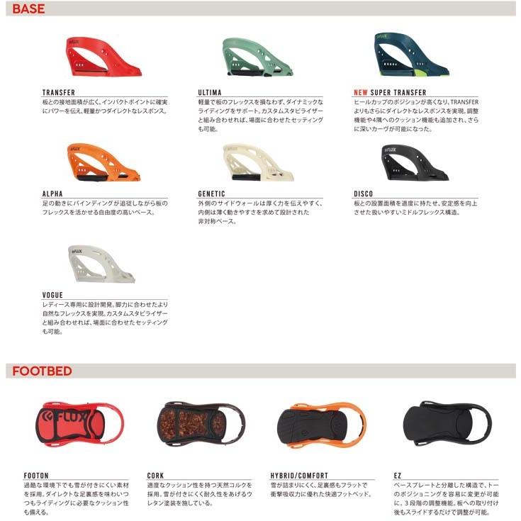 21-22 FLUX フラックス DS ディーエス グラトリ パーク 国内正規 21-22 FLUX フラックス DS ディーエス グラトリ パーク 国内正規