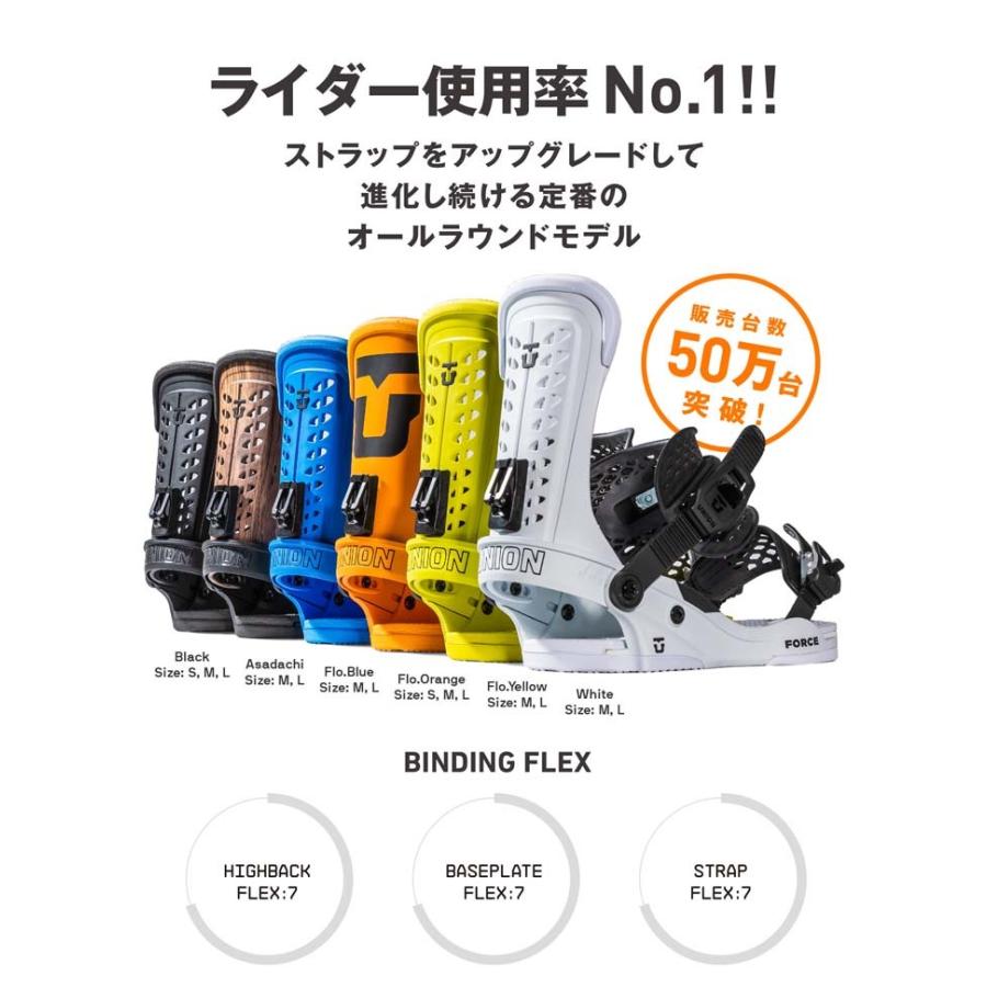 21-22 UNION ユニオン FORCE フォース 国内正規品 送料無料 21-22 UNION ユニオン FORCE フォース 国内正規品 送料無料