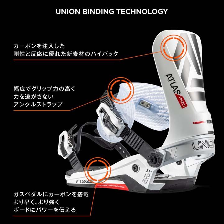 22-23 UNION ユニオン ATLAS PRO アトラス プロ 国内正規品 送料 22-23 UNION ユニオン ATLAS PRO アトラス プロ 国内正規品 送料