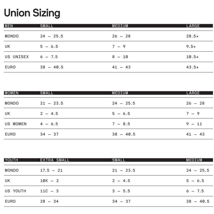 22-23 UNION ユニオン ATLAS PRO アトラス プロ 国内正規品 送料 22-23 UNION ユニオン ATLAS PRO アトラス プロ 国内正規品 送料