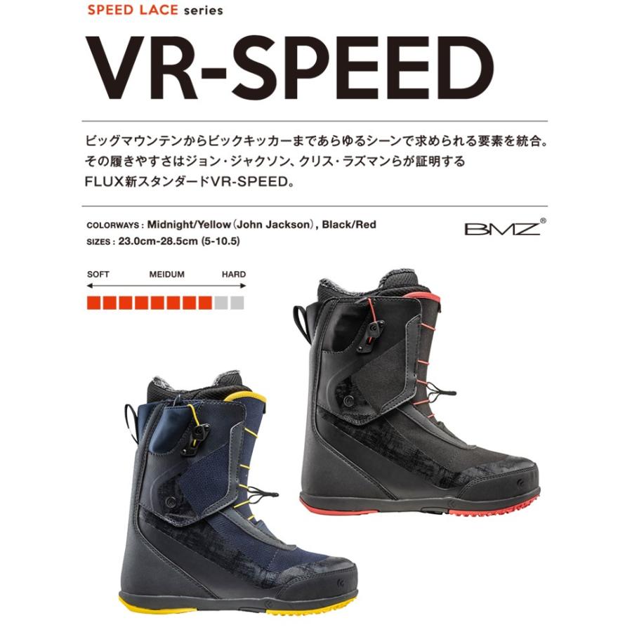 19-20 FLUX フラックス VR-SPEED ブイアールスピード スピード 19-20 FLUX フラックス VR-SPEED ブイアールスピード スピード