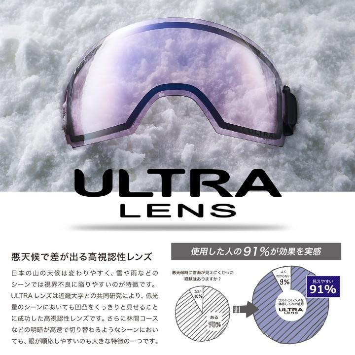 20-21 DICE ダイス BANK バンク PHOTOCHROMIC フォトクロミック 20-21 DICE ダイス BANK バンク PHOTOCHROMIC フォトクロミック