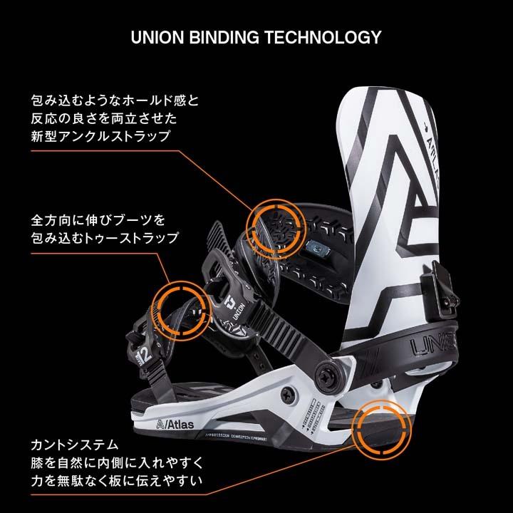 21-22 UNION ユニオン ATLAS アトラス 左右色違い 当店 21-22 UNION ユニオン ATLAS アトラス 左右色違い 当店