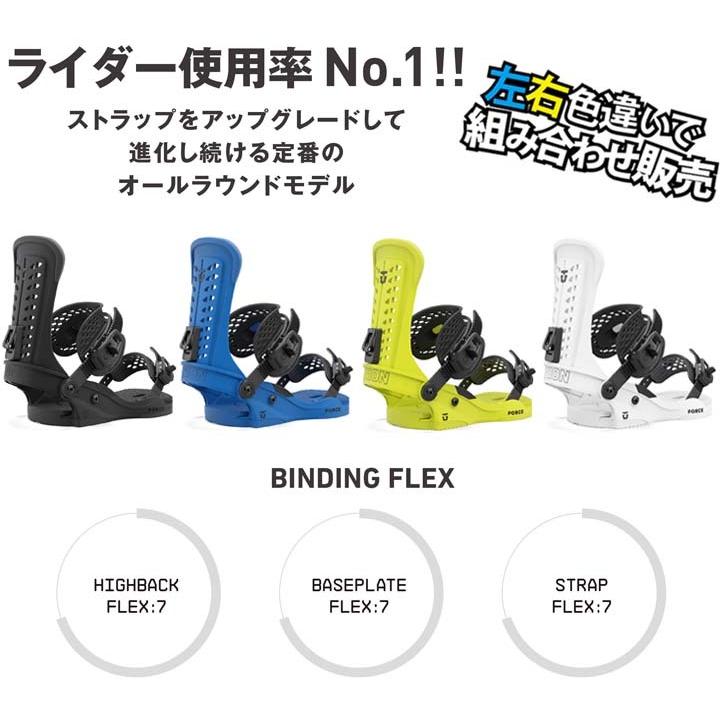 21-22 UNION ユニオン FORCE フォース 左右色違い 当店 21-22 UNION ユニオン FORCE フォース 左右色違い 当店