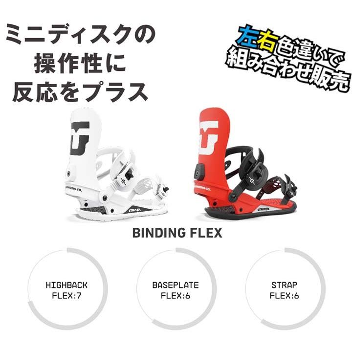 21-22 UNION ユニオン STRATA ストラータ 左右色違い 当店 21-22 UNION ユニオン STRATA ストラータ 左右色違い 当店