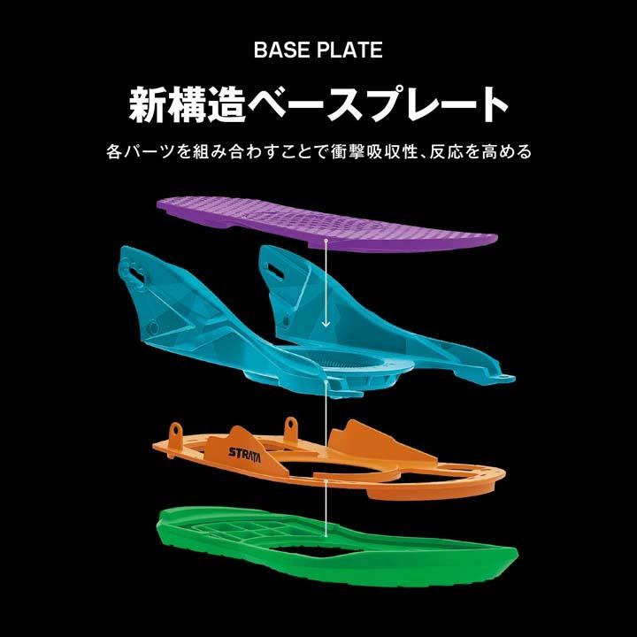 21-22 UNION ユニオン STRATA ストラータ 左右色違い 当店 21-22 UNION ユニオン STRATA ストラータ 左右色違い 当店