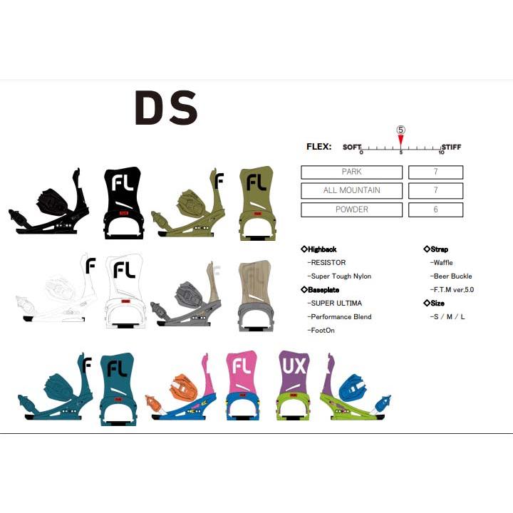 23-24 FLUX フラックス DS ディーエス 左右色違い 当店 23-24 FLUX フラックス DS ディーエス 左右色違い 当店