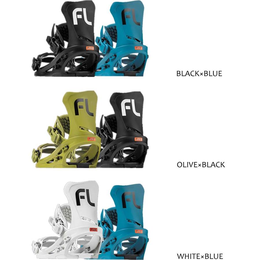 23-24 FLUX フラックス DS ディーエス 左右色違い 当店 23-24 FLUX フラックス DS ディーエス 左右色違い 当店