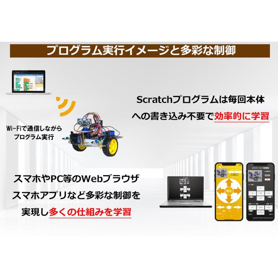 sLab-Car（エスラボ・カー）スマートロボットカー【Scratch・Arduino対応】スターターキット《IoT電子工作・プログラミング教育教材》 (標準) |  | 02