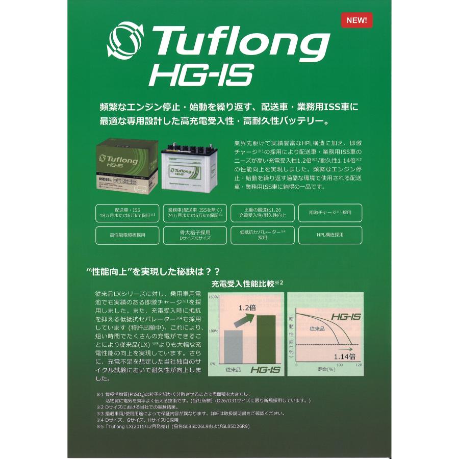 Tuflong HG-IS 130E41L/HSC130E41L｜socio-store｜02