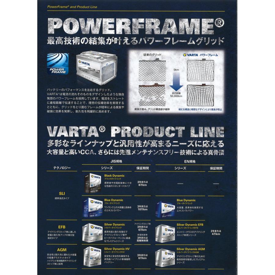 VARTA バルタシルバーダイナミックS-100R/130D26R : ソシオストア