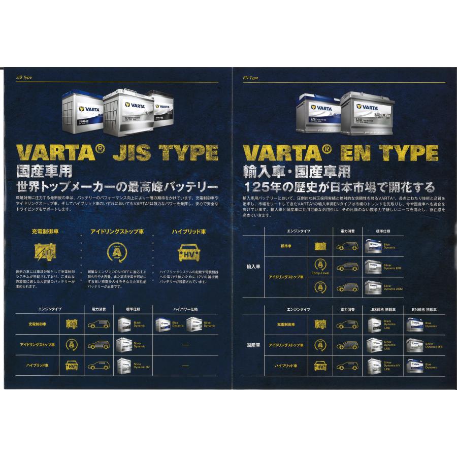 VARTA バルタシルバーダイナミックS-100R/130D26R : ソシオストア