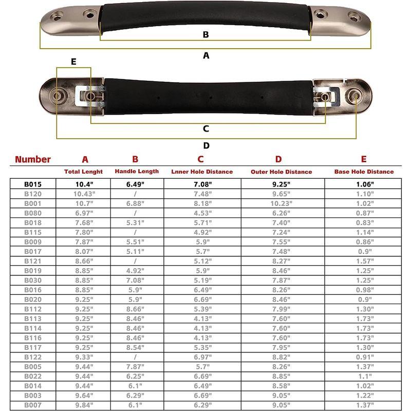 Diystyle スーツケースのハンドル 旅行の箱グリップ キャリーボックス補修用 スーツケース修理 交換代用品 取替え ネジ付き ブラック