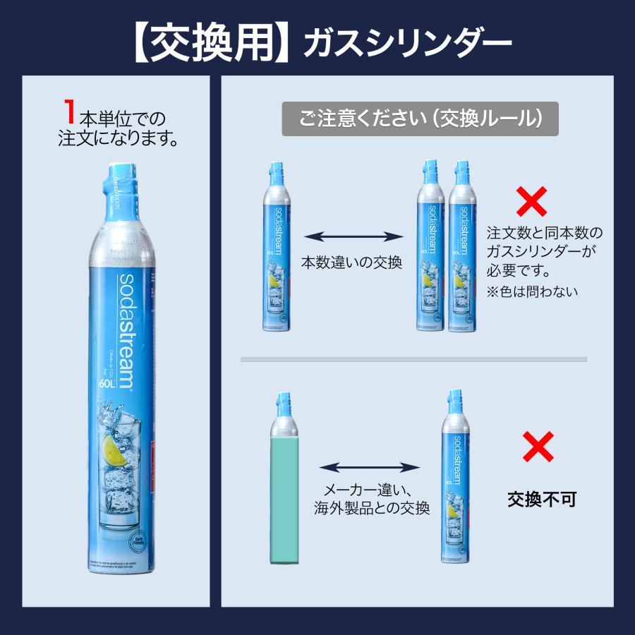 sodastream（ソーダストリーム） 【同時交換】ソーダストリーム ガス