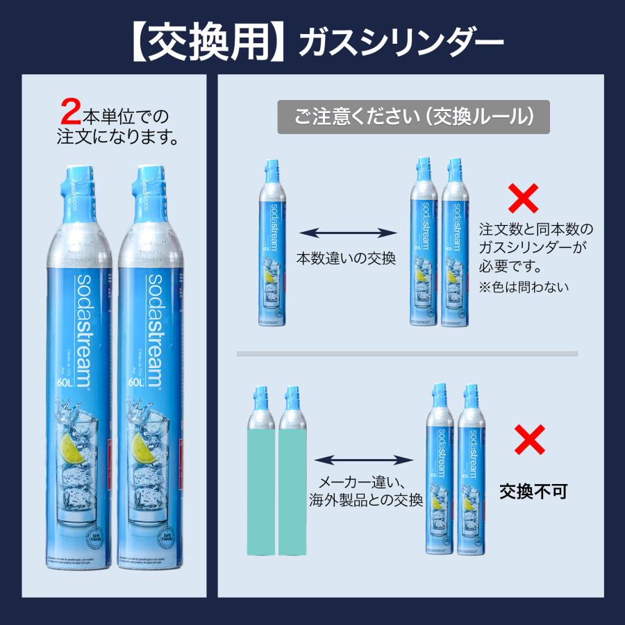 sodastream（ソーダストリーム） 【同時交換】ソーダストリーム ガス