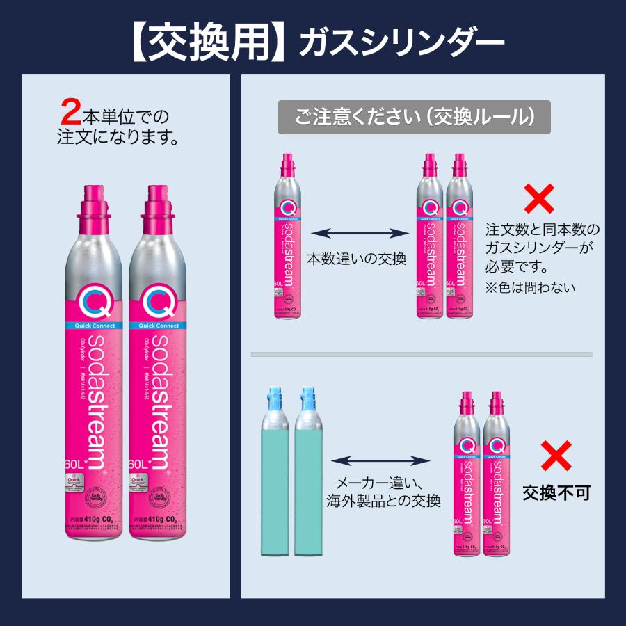 sodastream（ソーダストリーム） 【同時交換】ソーダストリーム