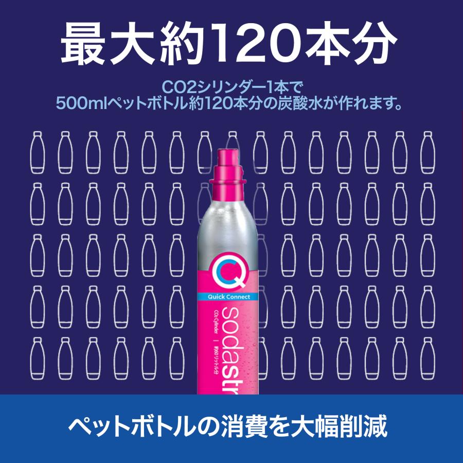 sodastream（ソーダストリーム） 【新規用】ソーダストリーム クイック
