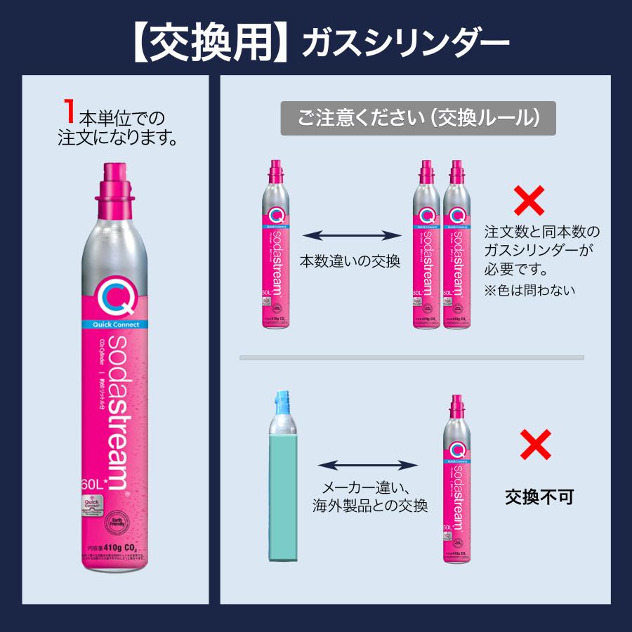 sodastream（ソーダストリーム） 【同時交換】ソーダストリーム