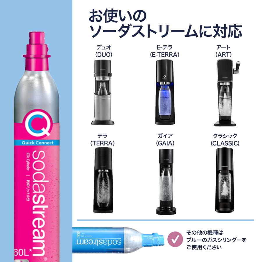 sodastream（ソーダストリーム） 【新規用】ソーダストリーム クイック