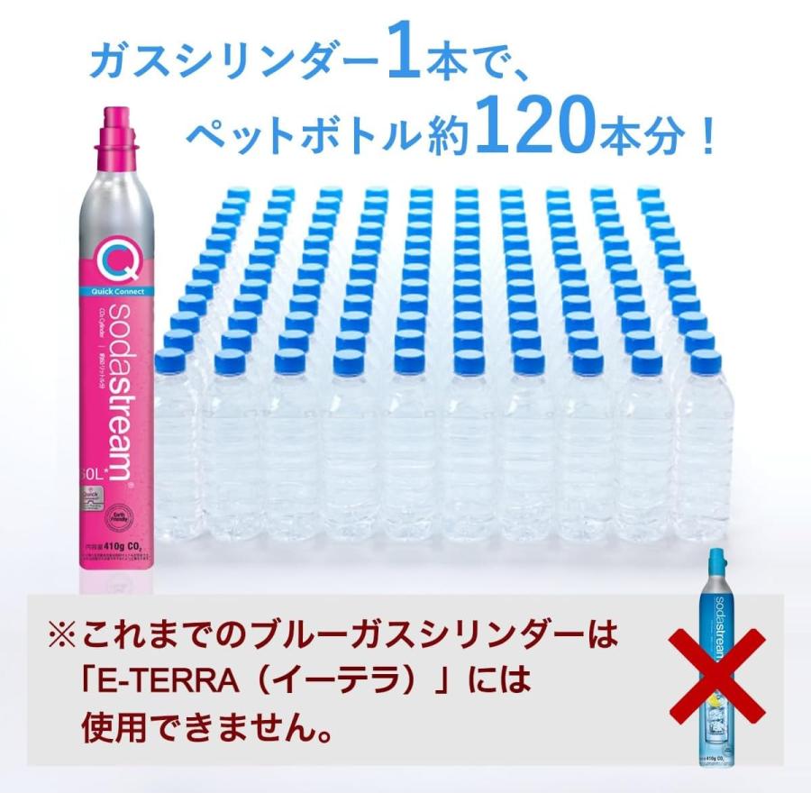 未使用　ソーダストリーム E-TERRA（E-テラ）ボトル2本付き sodastream（ソーダストリーム） 【マシン代返金保証！】ソーダ