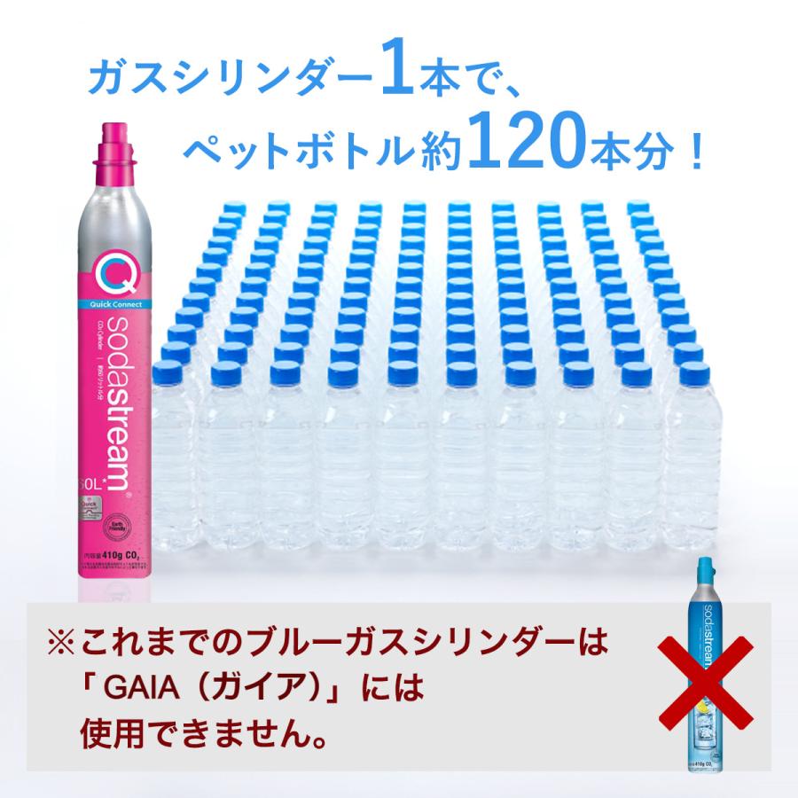 sodastream（ソーダストリーム） GAIA(ガイア)スターターキット 超特別