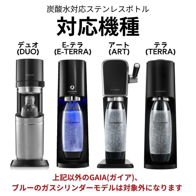 sodastream（ソーダストリーム） 炭酸飲料対応ステンレスボトル 1本