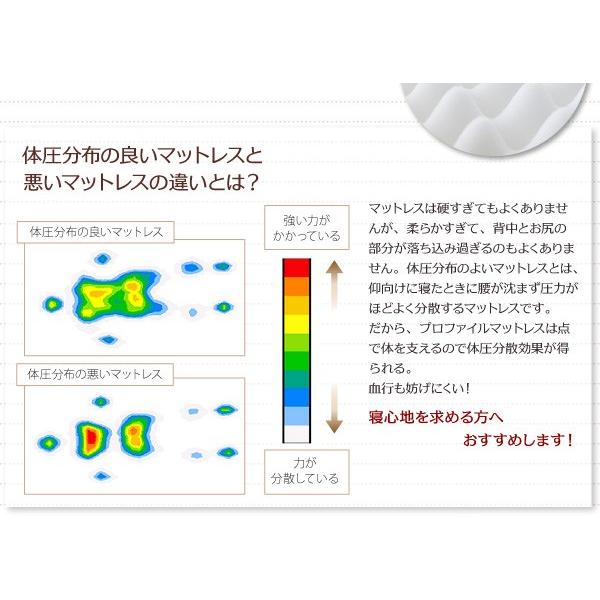 ソファベッド シングル 1人掛け ソファマットレス 〔凸凹が気持ちいい! プロファイル加工〕｜sofa-lukit｜07