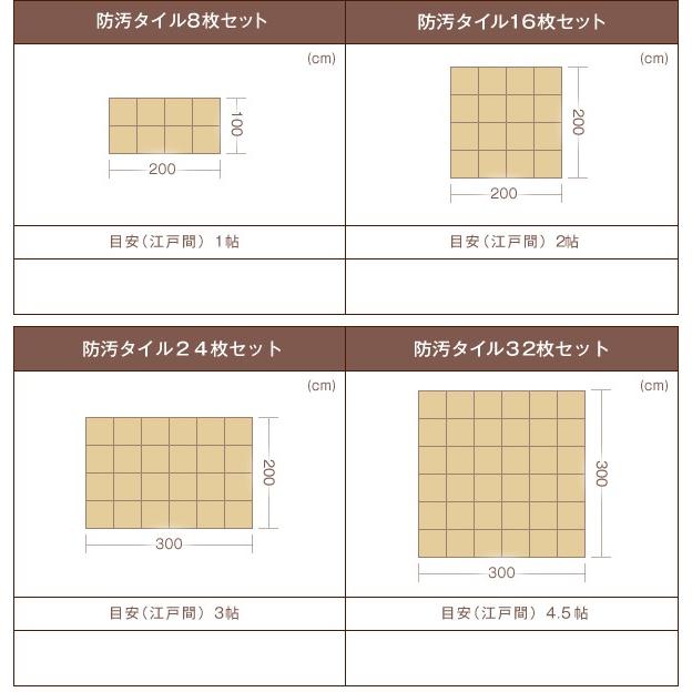 タイルカーペット 〔同色32枚入り〕  250×300cm ※30枚敷き はっ水・防汚・防炎・制電機能付き｜sofa-lukit｜13