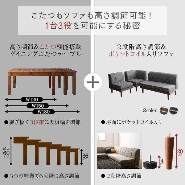 ソファ 4点セット 4人掛け ダイニングソファ 〔1P＋2P×2＋コーナーソファ〕 カバーリング仕様 ポケットコイル｜sofa-lukit｜05