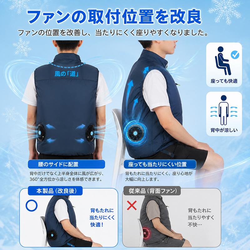 空調ベスト ファン付きベスト 空調作業服 空調ウェア 5V フルセット