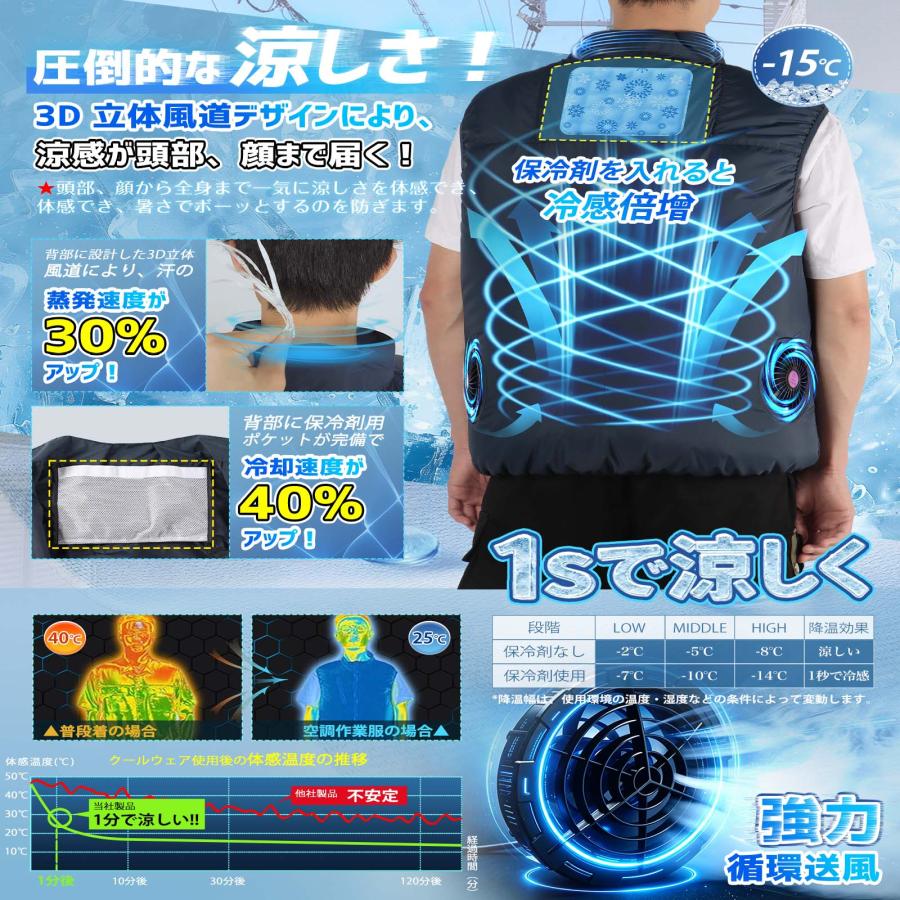 空調ベスト ファン付きベスト 空調作業服 空調ウェア 5V フルセット