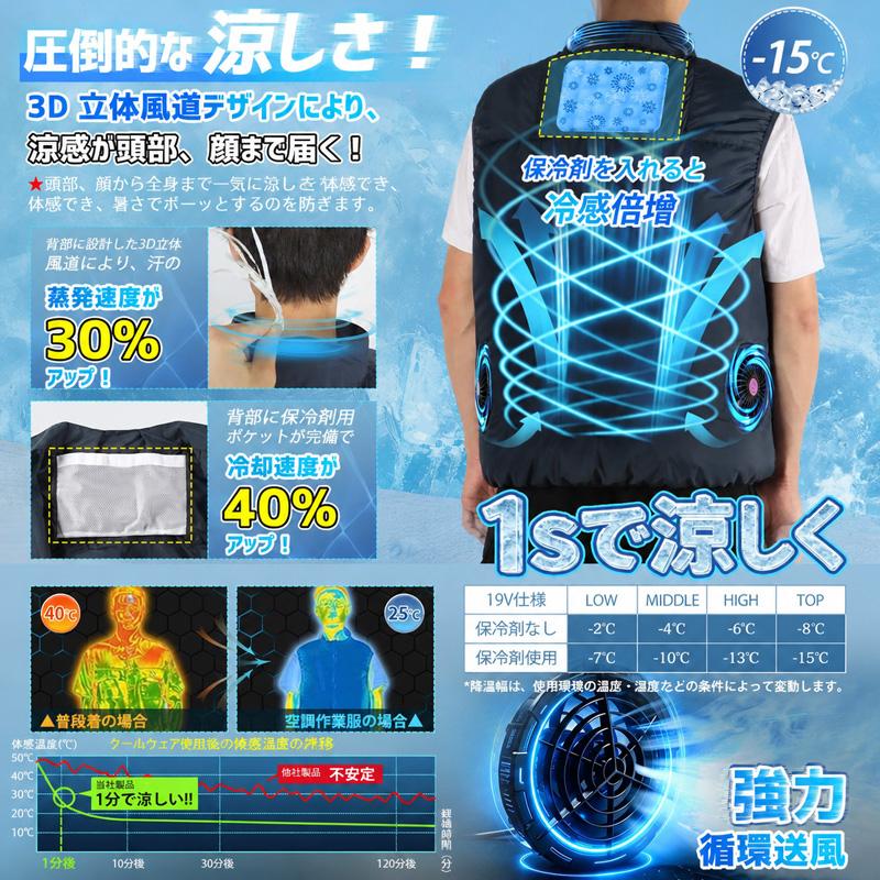空調ベスト ファン付きベスト 空調作業服 空調ウェア 5V フルセット