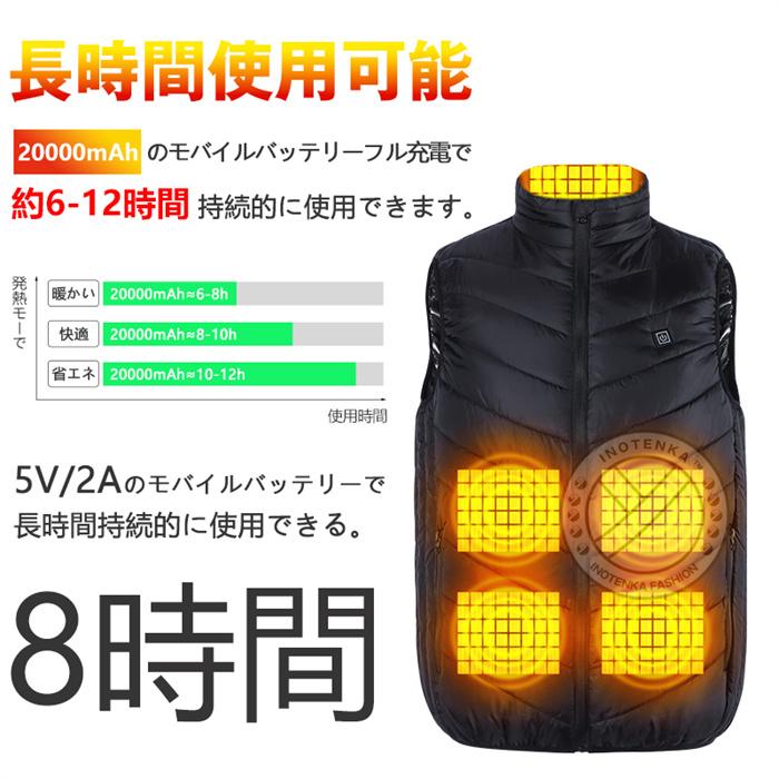 電熱ベスト 2024 フルセット ヒーターベスト バッテリー付き